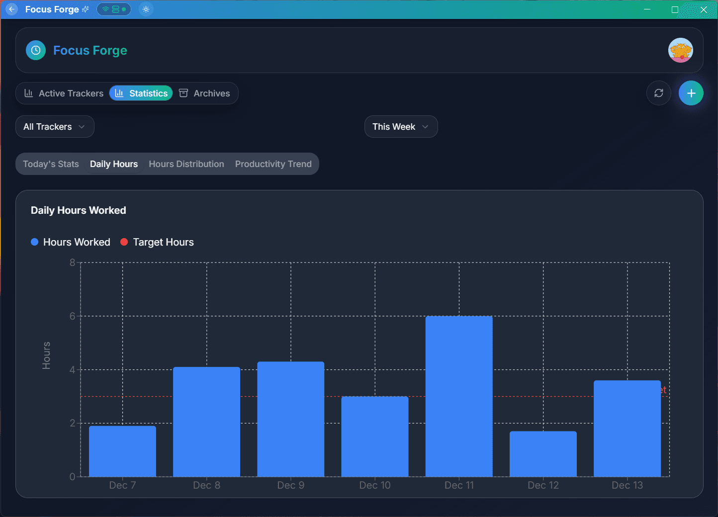 Focus Forge - Cross Platform ElectronJS App